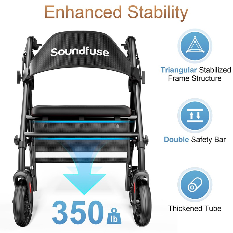 Soundfuse Rollator Walkers with Seat for Seniors, Foldable 8" Big