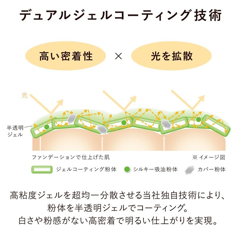 Kanebo Crystallized Fix Powder 01 [Face Powder]