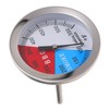 BESPORTBLE 2pcs Kitchen BBQ Thermometer Gauge for Charcoal Grill Smoker