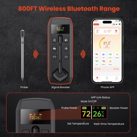 Wireless Meat Thermometer with Wireless Probe, 800Ft Remote Range Food Thermometer with iOS & Android Read App - Preprogrammed Temperatures, LCD Digital Cooking Thermometer for BBQ, Oven, Grill etc.