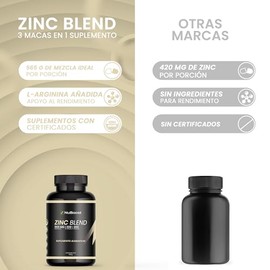 NuBoost - Zinc 20 mg con Colágeno Hidrolizado, L-Arginina y Vitamina C - 200 Cápsulas de Zinc - Suplemento para Piel, Cabello, Uñas y Rendimiento - US