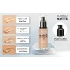 Base De Maquillaje Líquida Matte 24 30ml Renova