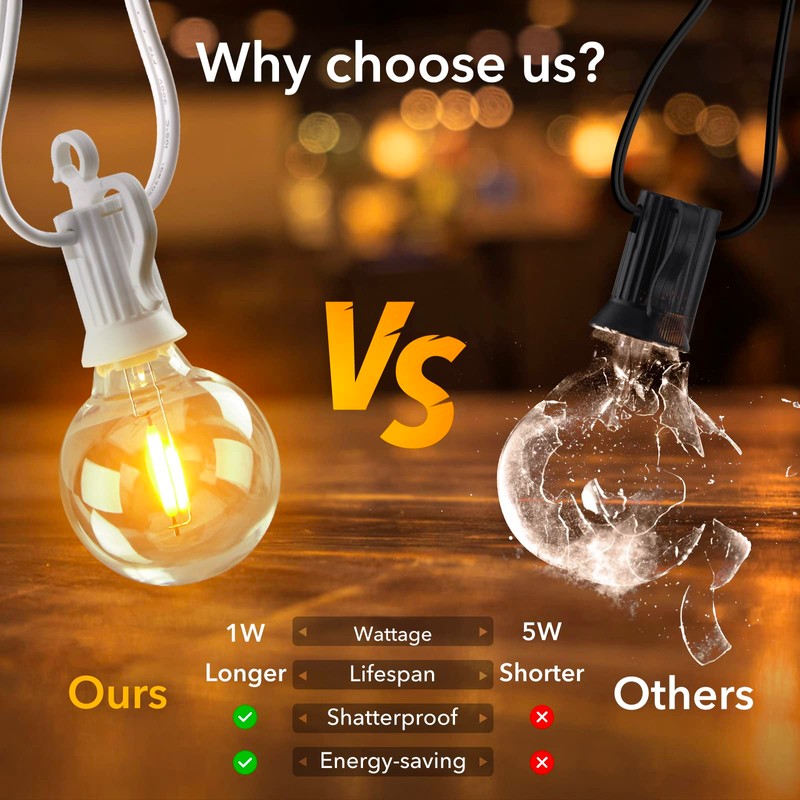 Brightown Outdoor String Lights, 50FT 25 G40 Bulbs Shatterproof Patio