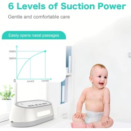 VITCOCO Multi-Function Baby Nasal Aspirator - Rechargeable,N