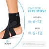 Dosh AFO Foot Drop Brace - Drop Foot Brace for