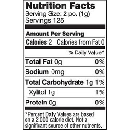 Zellies Cinnamon Xylitol Mints, 250 Count Jar