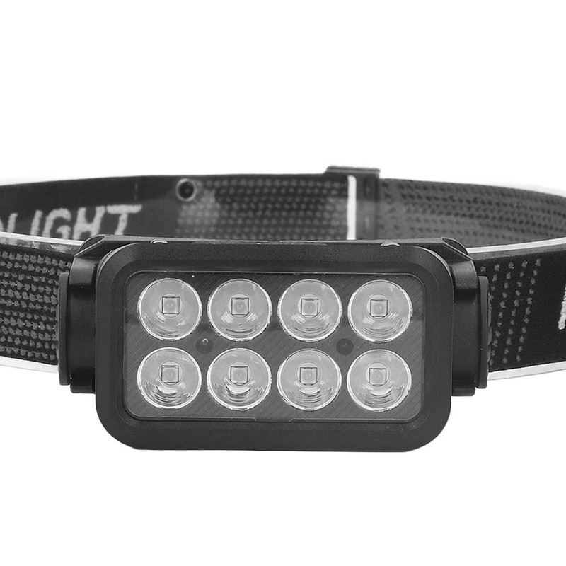 LED Headlamp Motion Sensing IPX4 Waterproof 5 Gears Rotatable USB