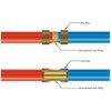 3/4 PEX Barb Straight Coupling - Crimp Fitting 1 Pack