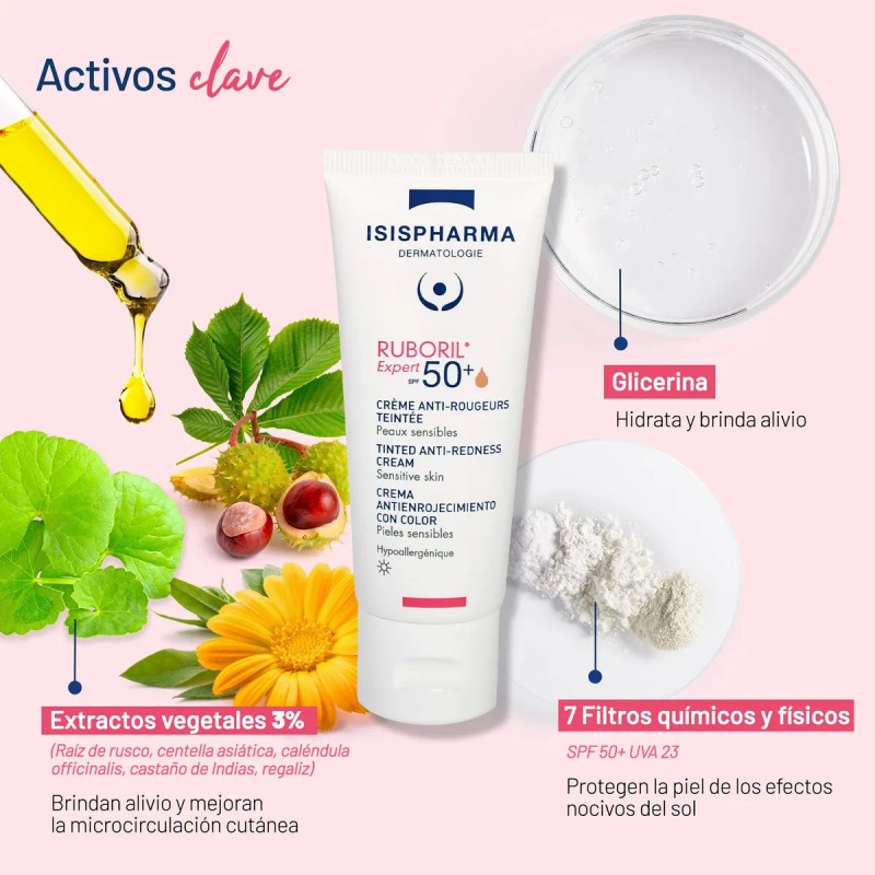 Ruboril Expert 50+ 40 Ml Nueva Imagen