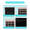 Gugxiom Bluetooth Number Keypad, 22 Keys, Portable Mini Number Pad