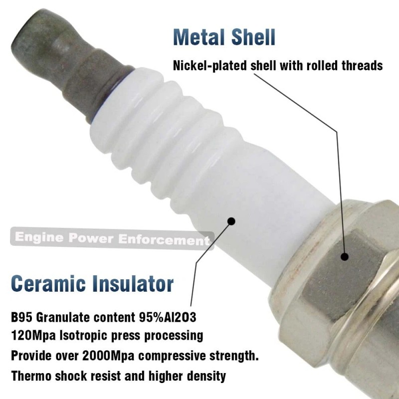 Precision Auto Labs Ignition Coil & Iridium Spark Plugs &
