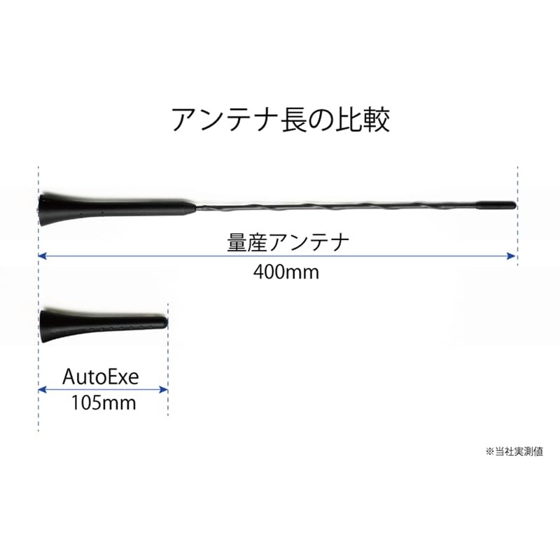 AUTOEXE MND1470 Helical Short Antenna for All Roadster (ND/NC) Cars,
