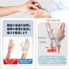 Clcyricher 手首 親指 サポーター 超薄 親指の固定 腕 サポーター 親指 リストバンド