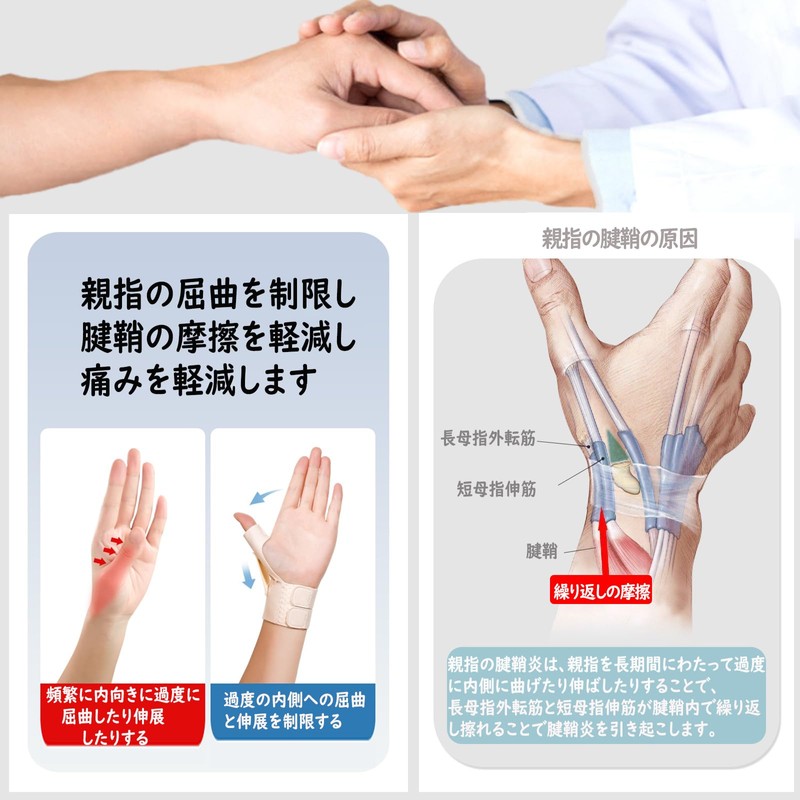 Clcyricher 手首 親指 サポーター 超薄 親指の固定 腕 サポーター 親指 リストバンド
