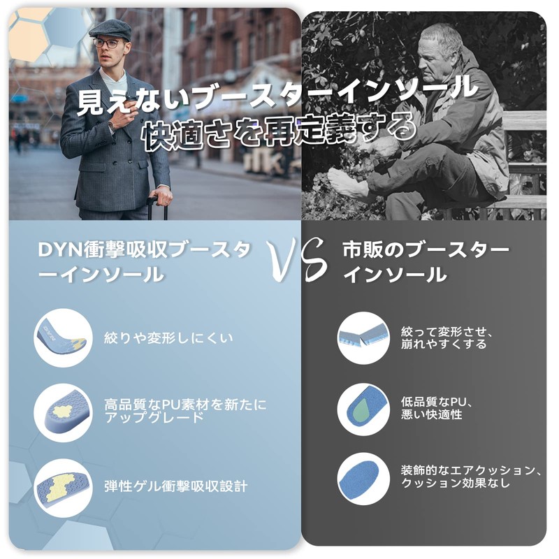 DynWalker Secret Insole, Cushion Gel Shoe Lift, All-Day Standing Work