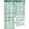 Niigata Seiki SK M4x0.7 Threaded Tap, Made in Japan