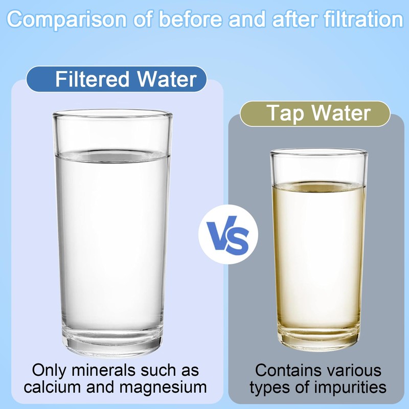 6 PCS Micro Disc Water Filter Discs for Brita Fill