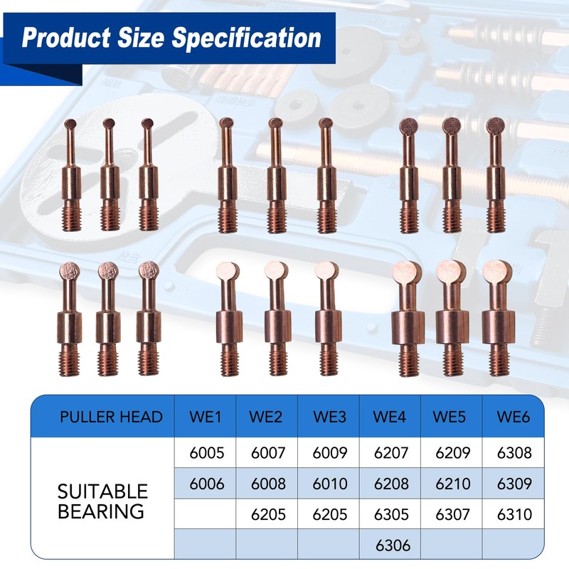HQSSWUCH 36 in1 Bearing Puller Separator Kit, Inner Bearing Puller