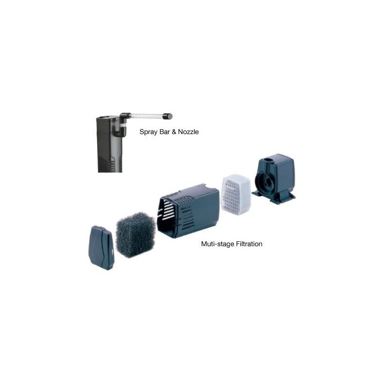 Current USA Media Solo Cartridge