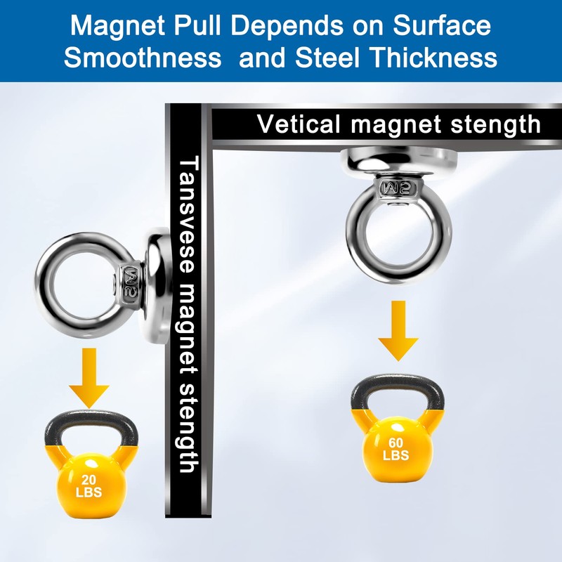 VNDUEEY Magnetic Hooks Heavy Duty 6 Pack, 60 LBS Rare