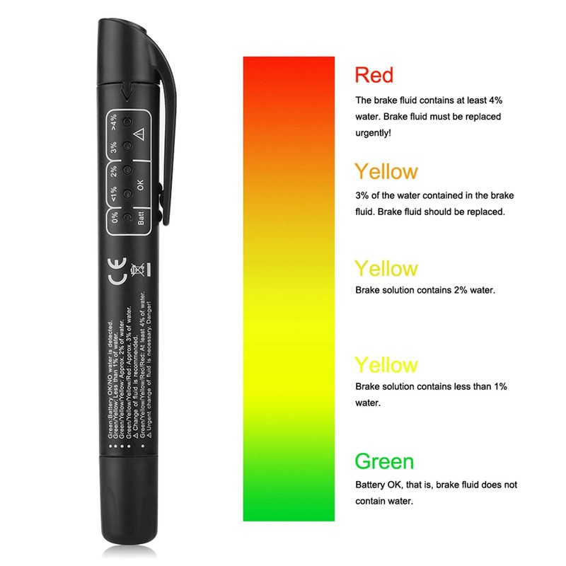 Probador de Líquido de Frenos, Medidor de Humedad de Líquido