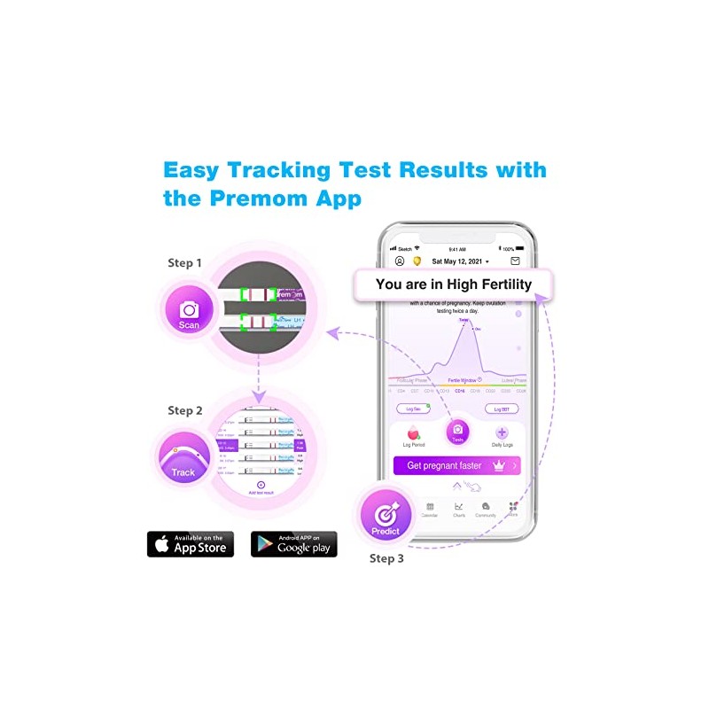 easy@Home Tiras Reactivas de Ovulación, 50 LH, App Premom iOS
