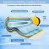 TW30-4040, Filmtec TW30 4040 for DOW Filmtec Membrane Replacement, Membrane