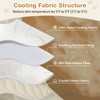 Dog Cooling Mat, Reversible Washable Breathable Summer Pet Bed with