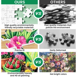 300 Piece Puzzle for Adults,Jigsaw Puzzles 300 Pieces Flower Garden Puzzle for Adult Kids Elderly Plant Jigsaw Puzzles for Adults 300 Pieces Premium Cardboard Puzzles Birthday Party Gift