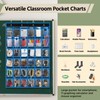 PAULONE Numbered Classroom Pocket Chart, Cell Phone Calculator Holder for