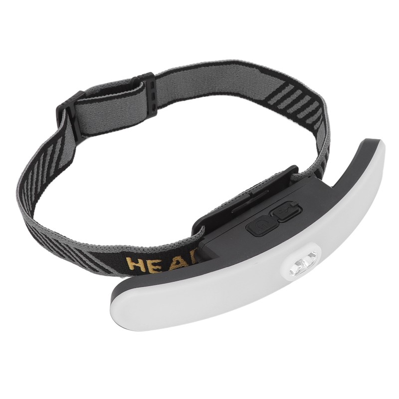 LED Headlamp USB Charge 1000LM Dimmable Sealed Design Adjustable Angle