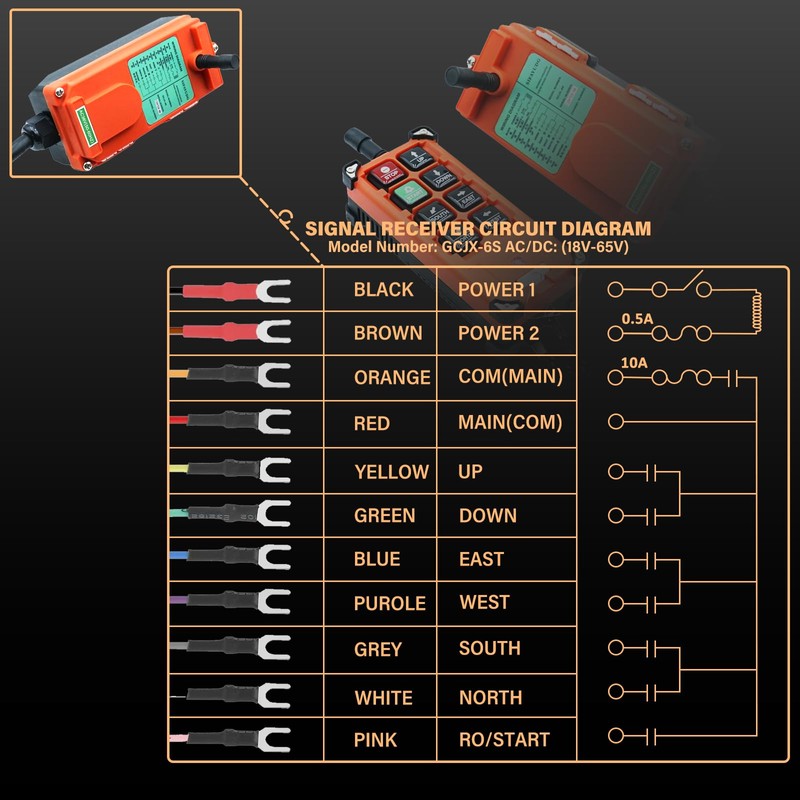 12V-440V Full Voltage Industrial Wireless Crane Remote Control Electric Lift