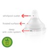 ALBO BABY- 6m+ ARC Type Natural Flow ‎Anti-Colic Baby Feeding