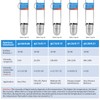BAOSHISHAN NO.4 Zahn Cup Viscosity Cup #4 Dip Type 44ml