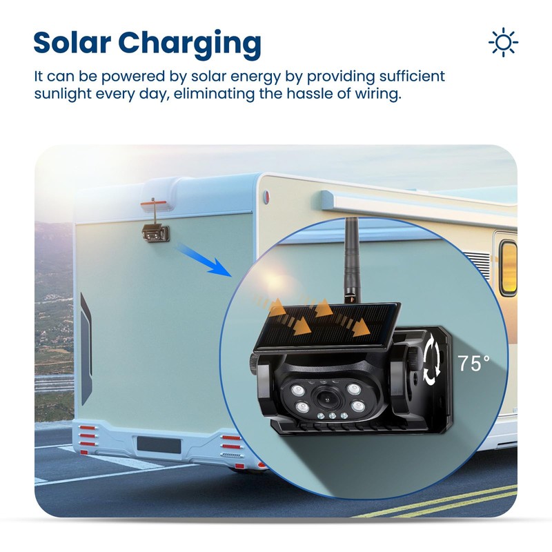 Hikity WiFi Magnetic Solar Wireless Backup Camera for Trucks/RV/Trailer