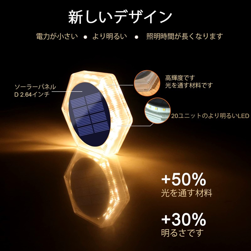 Garden Light, Recessed Solar Light, Outdoor, LED Solar Panel, Garden
