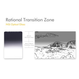 NiSi Glass 100X150mm Medium GND(8) 0.9 3 Stops Multicoated Graduated IR Neutral Density Filter
