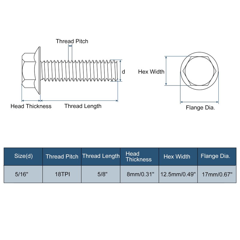uxcell 25Pcs 5/16-18 x 5/8" Flanged Hex Head Bolts, 304