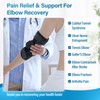Chonario Cubital Tunnel Elbow Brace – Ulnar Nerve Splint, Adjustable