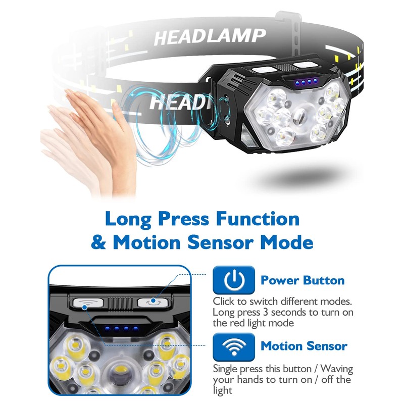 Eirnvop 2000LM Ultra Bright 9 LED Headlamp, 2 Pack USB