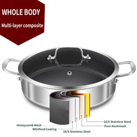 LOLYKITCH 6 QT Tri-Ply Stainless Steel Non-Stick Sauté Pan with Lid,12 Inch Deep Frying Pan,Large Skillet,Jumbo Cooker,Induction Cooking Pan,Heavy Duty and Oven Safe.