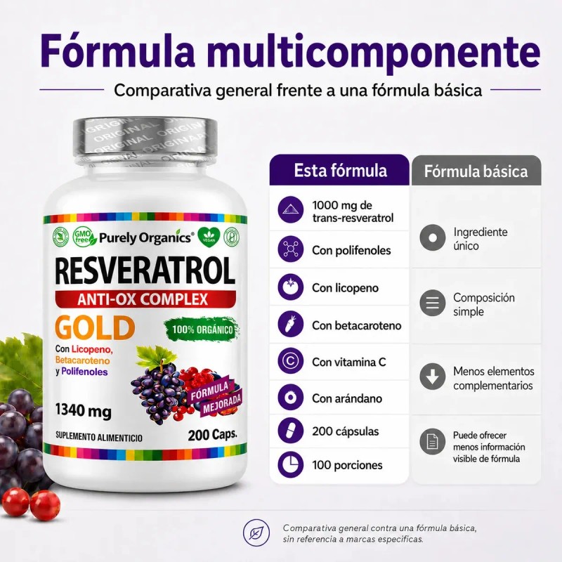 Resveratrol Gold 200 Cápsulas Suplemento Antioxidante Transresveratrol Complejo Antioxidantes Polifenoles