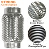 Simnliras 2.25 inch Exhaust Flex Pipe, 2.25" x 3.3"w, Stainless