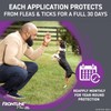 Frontline Plus Flea and Tick Treatment for Small Dogs Upto