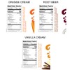 Time For Treats 3-Pack Vanilla Cream, Root Beer, Orange Cream