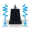 Anti-Vibration Shock Absorbing Rubber Mounting Bracket for Ductless Mini Split