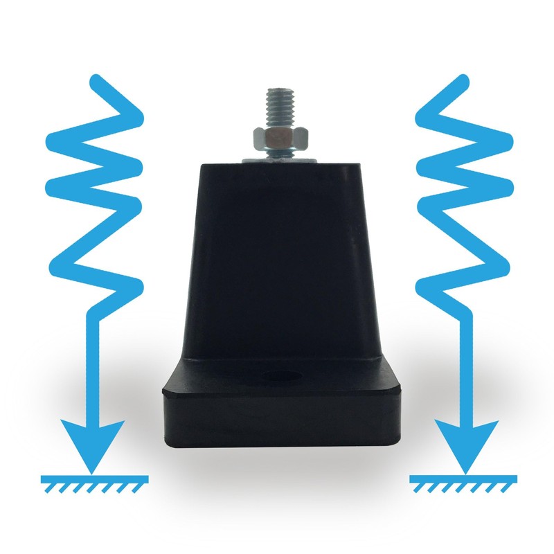 Anti-Vibration Shock Absorbing Rubber Mounting Bracket for Ductless Mini Split