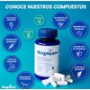 Capsulas Compuestos Magnesio Treonato Aspartato Bisglicinato Citrato Glicinato Taurato Malato
