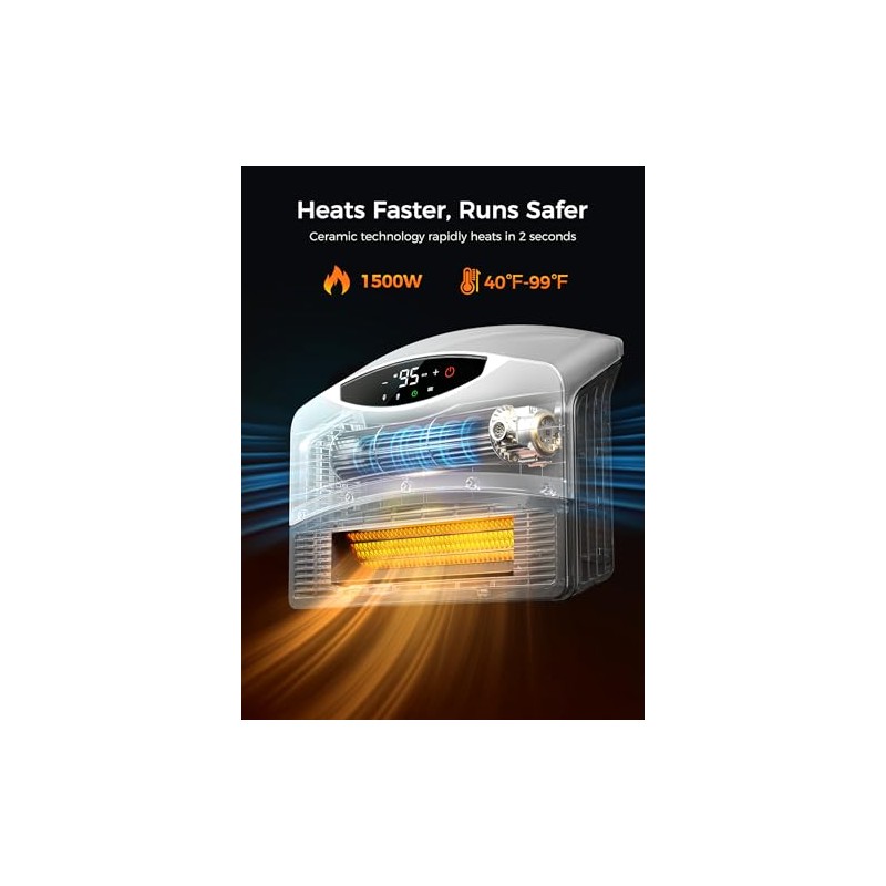 GiveBest Smart Wall Heater, 1500W Electric PTC Space Heaters for