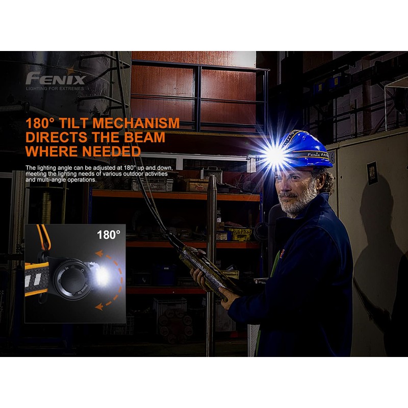 Fenix HM70R Headlamp, 1600 Lumen USB-C Rechargeable with White, High